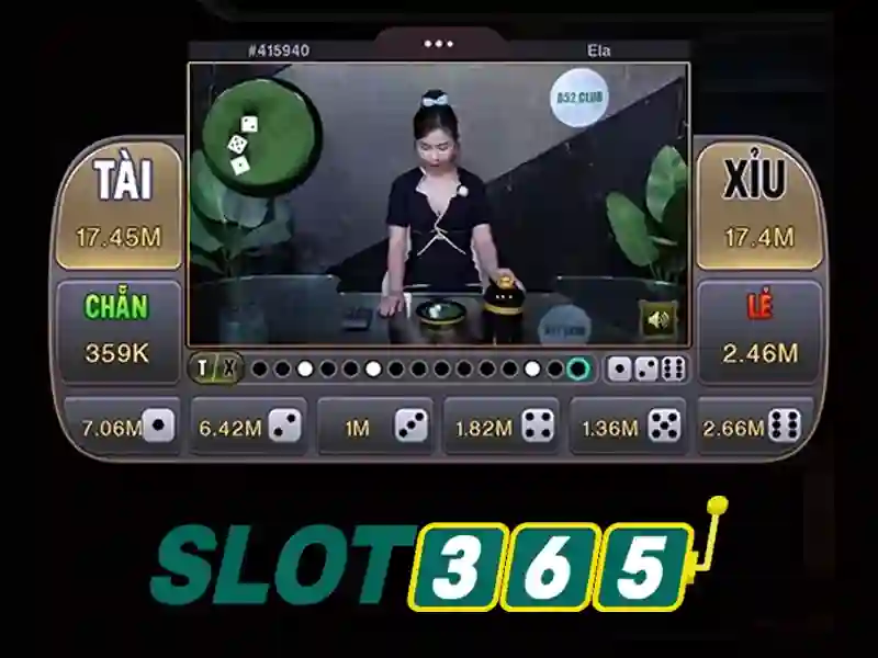 Slot365: Trải nghiệm slot trực tuyến đáng tin cậy