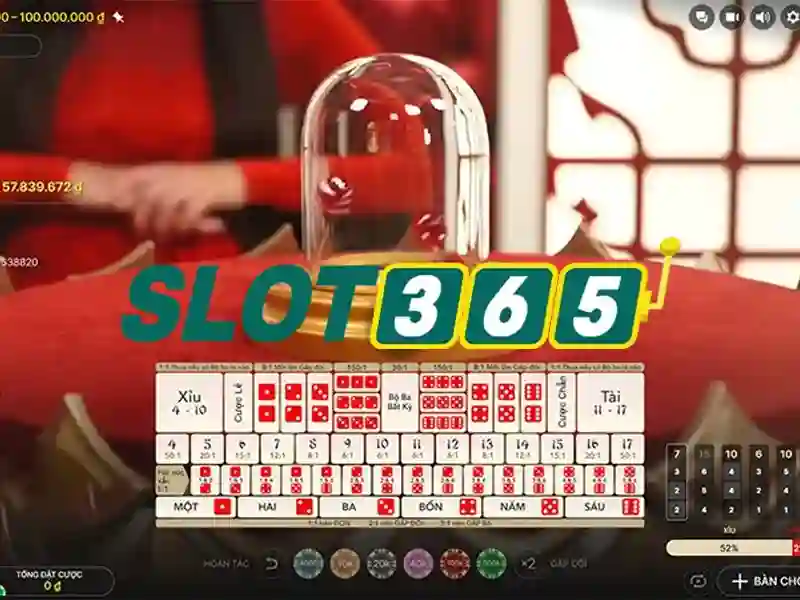 slot game Slot365 – chủ đề và giá trị cốt lõi