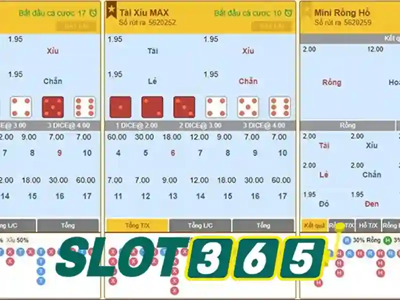Slot365: Đánh giá nền tảng casino trực tuyến và trò chơi slot