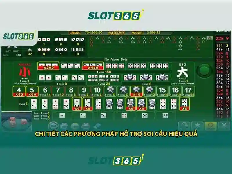 Lợi thế khi chơi tại Slot365